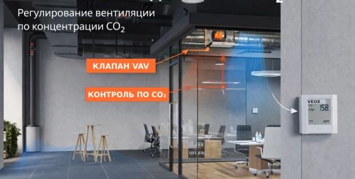 Оптимальное размещение датчиков CO₂ в системах с регулируемой вентиляцией с VAV-клапанами